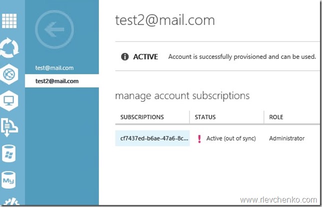 The portal cannot load management data for this resource type