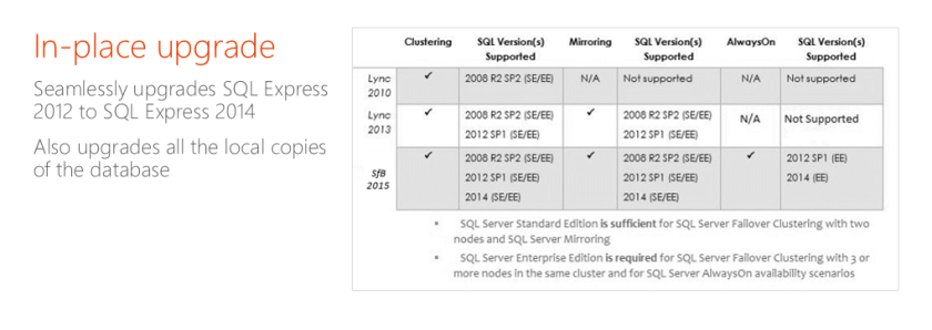 skype4b_upgrade_paths_2
