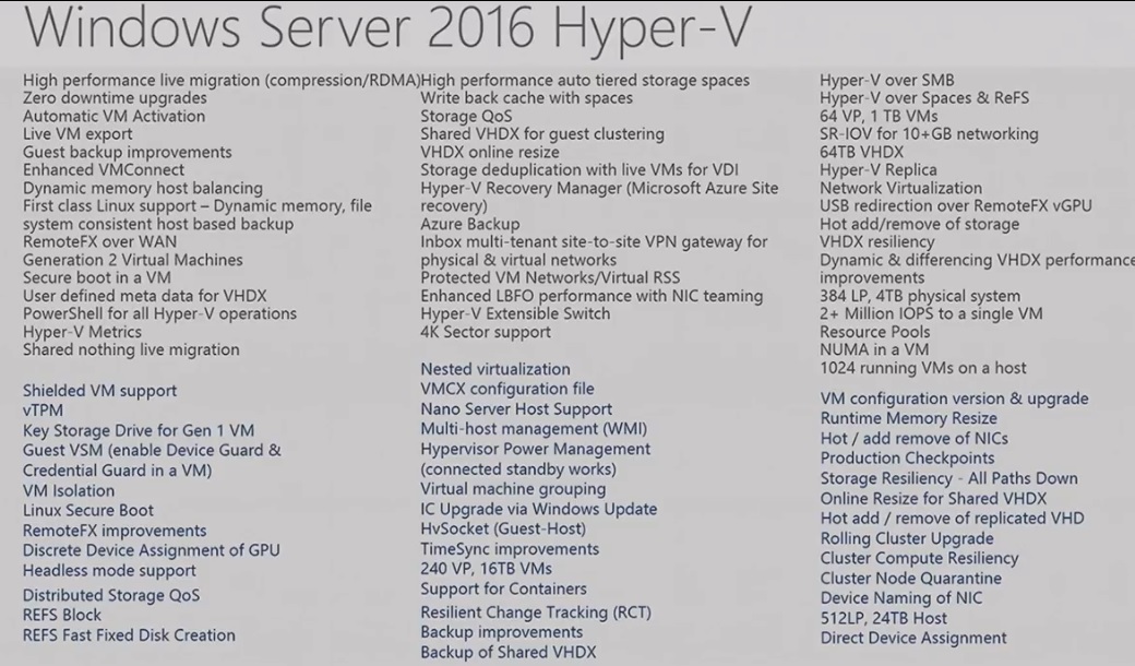 Hyper-V new features Windows Server 2016