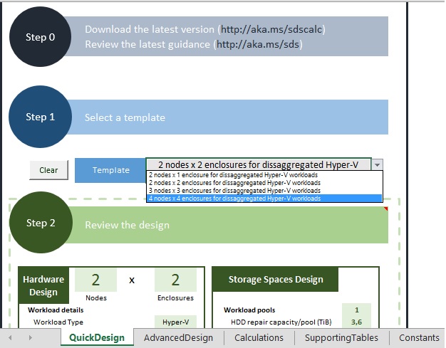 Designing Software-Defined Storage for Windows Server – UseIT | Roman ...
