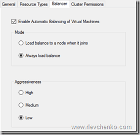 VM Load Balancing Windows Server 2016