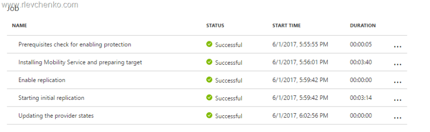 Azure Site Recovery | Enable protection