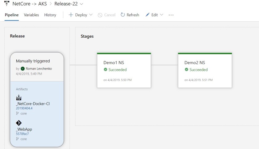 azure devops aks pipeline